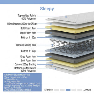 Κρεβάτι με στρώμα Athos Sleepy pakoworld sonoma ανθρακί 160x200εκ