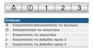 <h2>BOSCH DEM66AC00 ΑΠΟΡΡΟΦΗΤΗΡΑΣ ΠΤΥΣΣΟΜΕΝΟΣ 60CM INOX</h2>
Ο απορροφητήρας της εταιρείας Bosch έχει πρόσοψη που τραβιέται προς τα έξω και μπορεί να δεχτεί ένα φύλλο ξύλου όμοιο με το ξύλο της κουζίνας.
<h2>Το φίλτρο λίπους διατηρεί μια σταθερά φρέσκια και ευχάριστη ατμόσφαιρα πριν