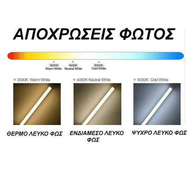 <h2>DIOLAMP R50 E14 7W 3000K 120ΜΟΙΡΕΣ</h2>
<div class="spec-details">
<h3>Βασικά Χαρακτηριστικά</h3>
<dl>
 	<dt>Ισχύς</dt>
 	<dd>7 W</dd>
</dl>
<div class="tooltip-container explanation-icon-container light-theme right" role="presentation"></div>
<dl>
 	<dt>Εφαρμογή</dt>
 	<dd>E14</dd>
</dl>
<div class="tooltip-container explanation-icon-container light-theme right" role="presentation"></div>
<dl>
 	<dt>Τάση</dt>
 	<dd>220 V</dd>
</dl>
<div class="tooltip-containe