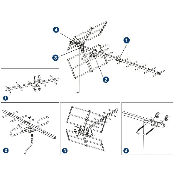 <h2>EDISION YAGI ΚΕΡΑΙΑ ΤΗΛΕΟΡΑΣΗΣ (ΔΕΝ ΑΠΑΙΤΕΙ ΤΡΟΦΟΔΟΣΙΑ) ΣΥΝΔΕΣΗ ΜΕ ΟΜΟΑΞΟΝΙΚΟ ΚΑΛΩΔΙΟ</h2>
<ul>
 	<li>Κεραία λήψης Επίγειων Ψηφιακών καναλιών</li>
 	<li>Κανάλια λήψης: 21 έως 48 UHF</li>
 	<li>Απολαβή: 12db</li>
 	<li>Προστασία από παρεμβολές 5G LTE</li>
 	<li>Εύρος συχνοτήτων λήψης: 470 έως 694 Mhz (4G LTE και 5G LTE απόρριψη)</li