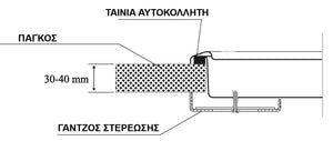 <h3>Εστίες Ηλεκτρικές</h3>
<table style="width: 300px; border: 0px solid #f7f7f7;" border="0" align="left">
<tbody>
<tr>
<td style="width: 100px;">- εμπρός</td>
<td style="width: 100px;">Ø14