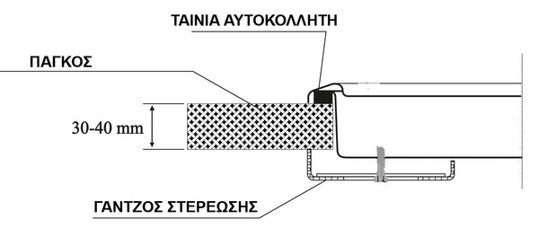 <h3>Εστίες Ηλεκτρικές</h3>
<table style="width: 300px; border: 0px solid #f7f7f7;" border="0" align="left">
<tbody>
<tr>
<td style="width: 100px;">- εμπρός</td>
<td style="width: 100px;">Ø14